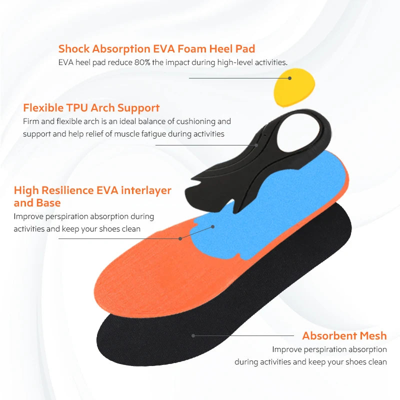 3ANGNI Orthotic Insoles Gel Pad 3D Arch Support Flat Feet Women Men orthopedic Foot pain Correct leg insoles Feet Care